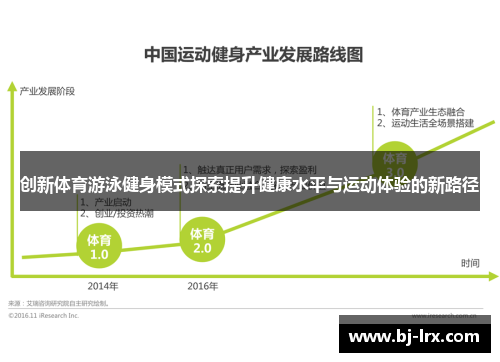 创新体育游泳健身模式探索提升健康水平与运动体验的新路径