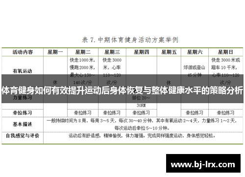 体育健身如何有效提升运动后身体恢复与整体健康水平的策略分析