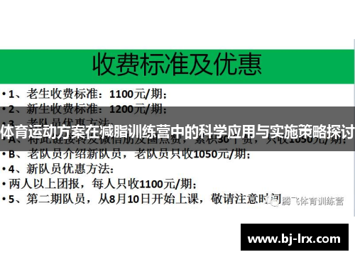 体育运动方案在减脂训练营中的科学应用与实施策略探讨