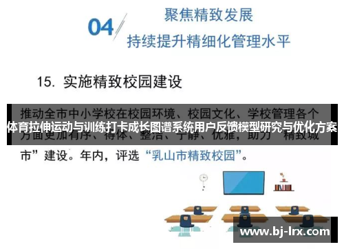 体育拉伸运动与训练打卡成长图谱系统用户反馈模型研究与优化方案