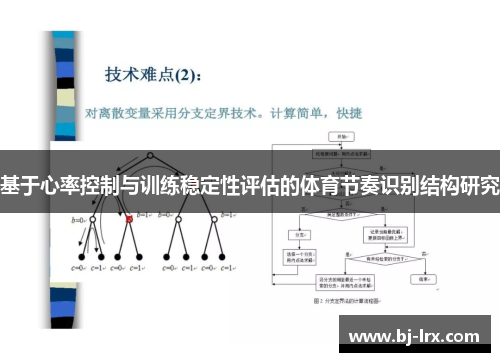 基于心率控制与训练稳定性评估的体育节奏识别结构研究