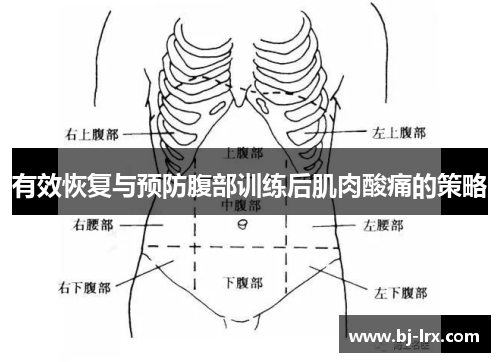 有效恢复与预防腹部训练后肌肉酸痛的策略